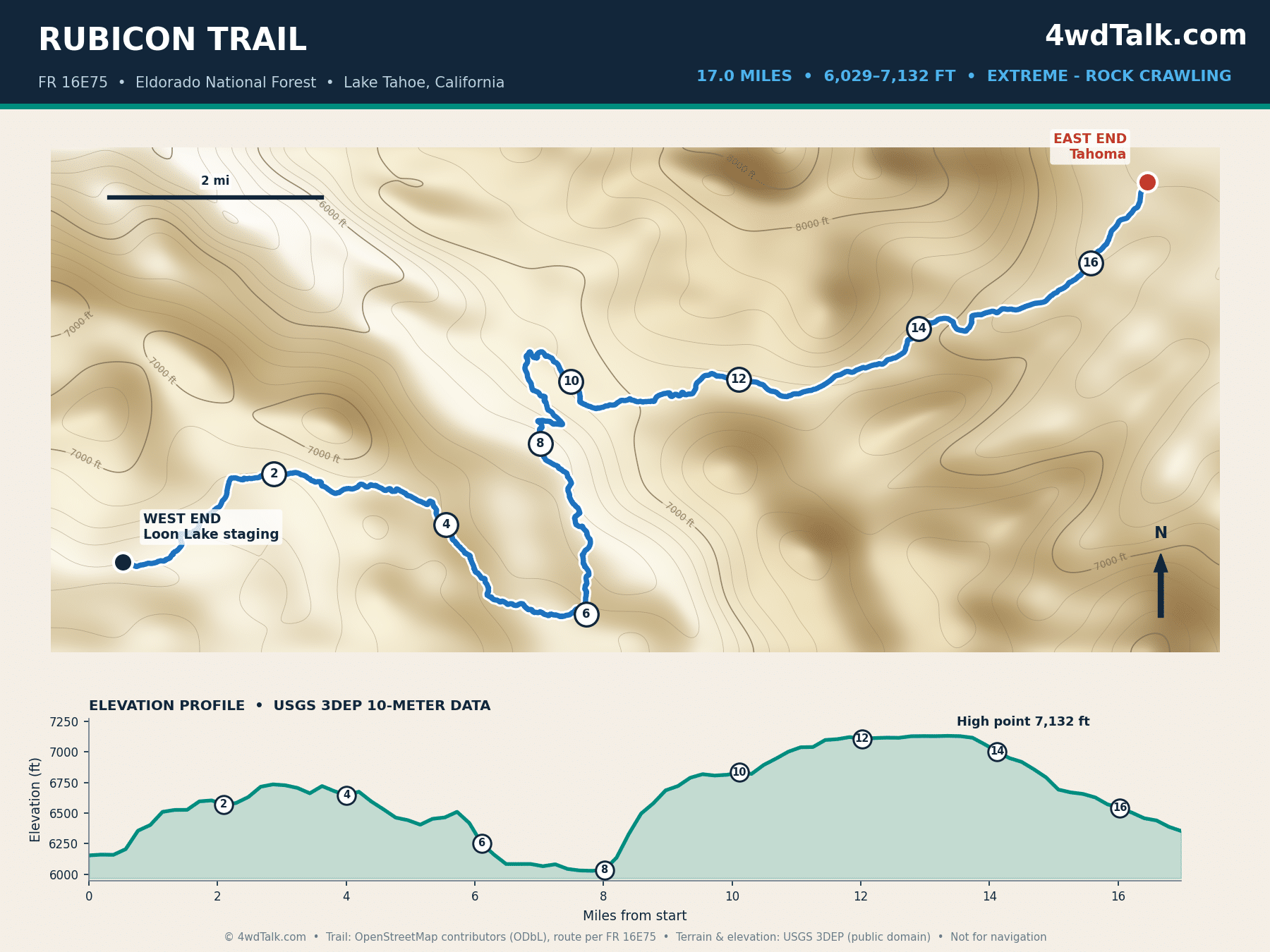 Map of the Rubicon Trail, the most famous of the off road trails in California, with topo background and elevation profile