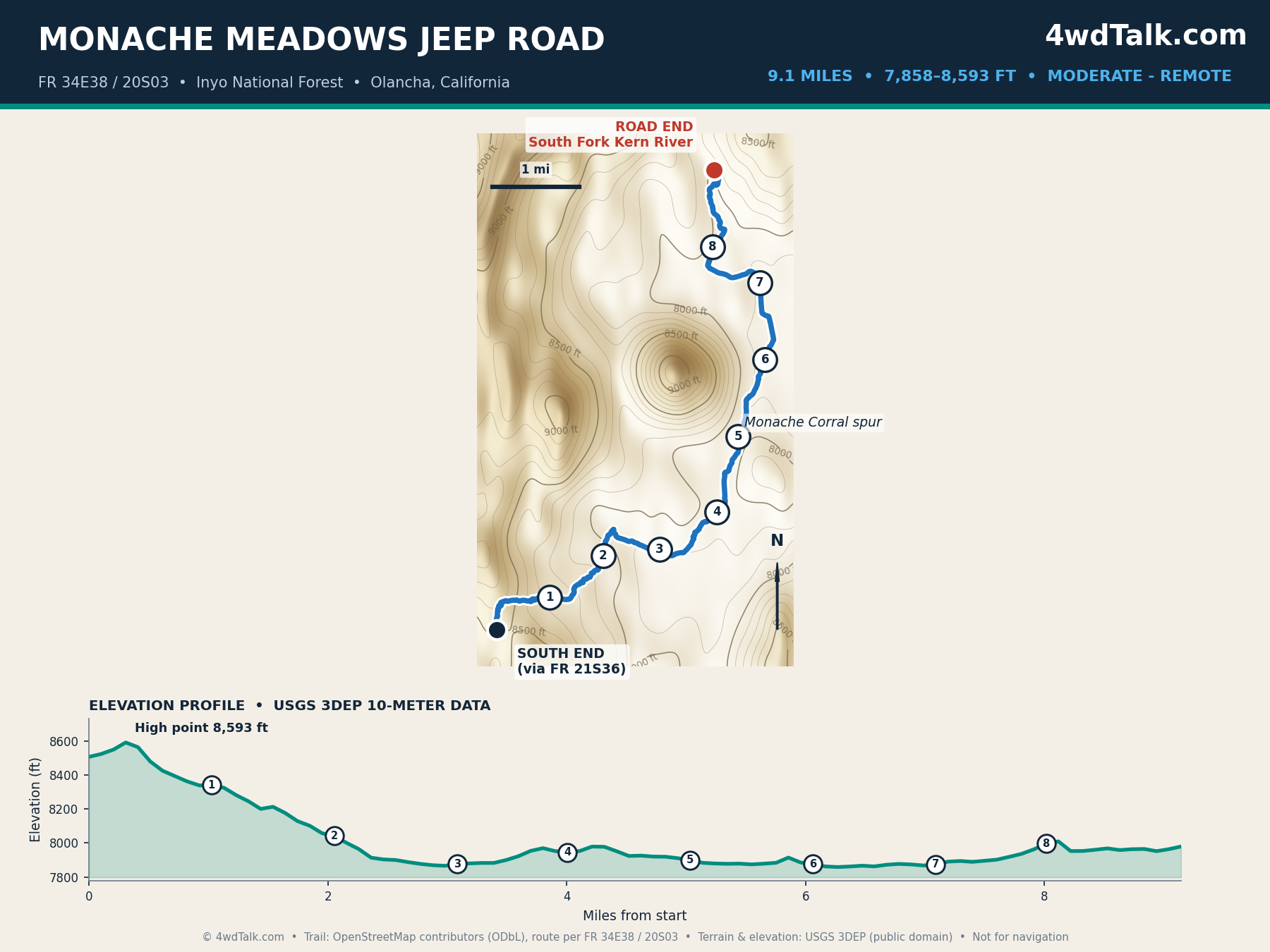 Map of the Monache Meadows Jeep Road on the Kern Plateau with elevation profile