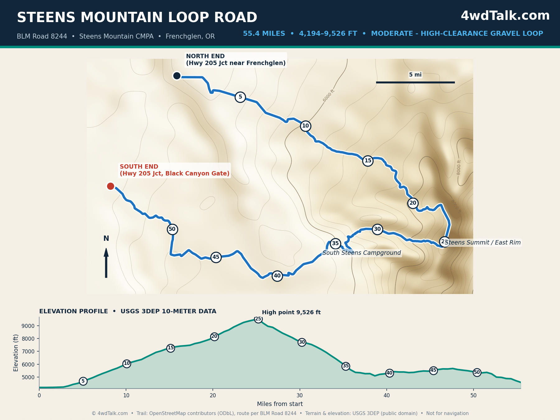 Map of Steens Mountain Loop Road, Oregon's highest road and one of the best off road trails in Oregon, with elevation profile to 9,526 feet