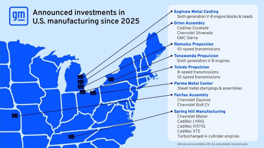GM Manufacturing Infographic showing what GM has going since 2025 