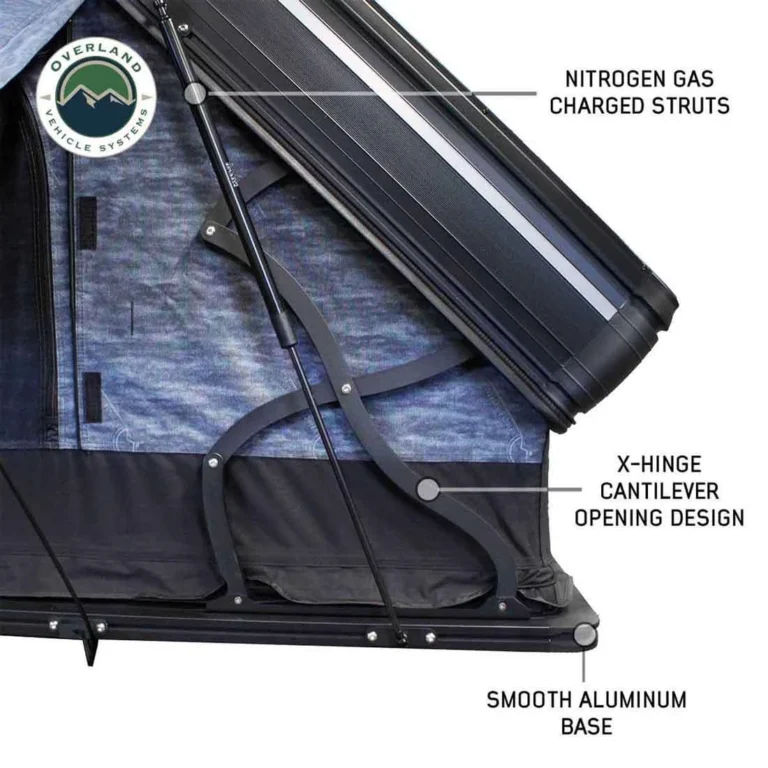 X-hinge cantilever opening and nitrogen gas struts on the OVS shell