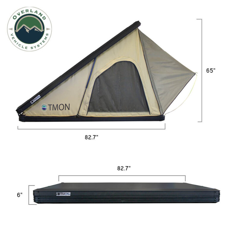 OVS LD TMON open and closed dimensions from OVS